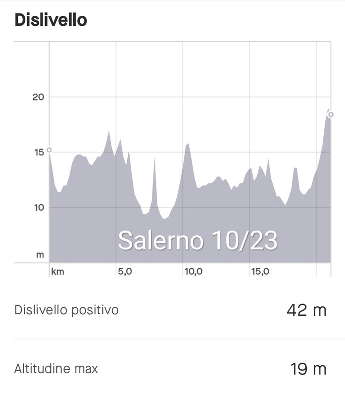 Screenshot_2024-02-12-12-57-17-728_com.strava-edit