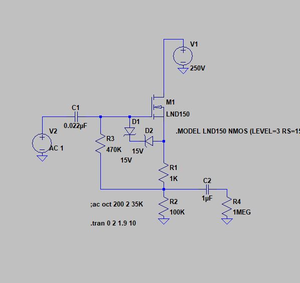 lnd150