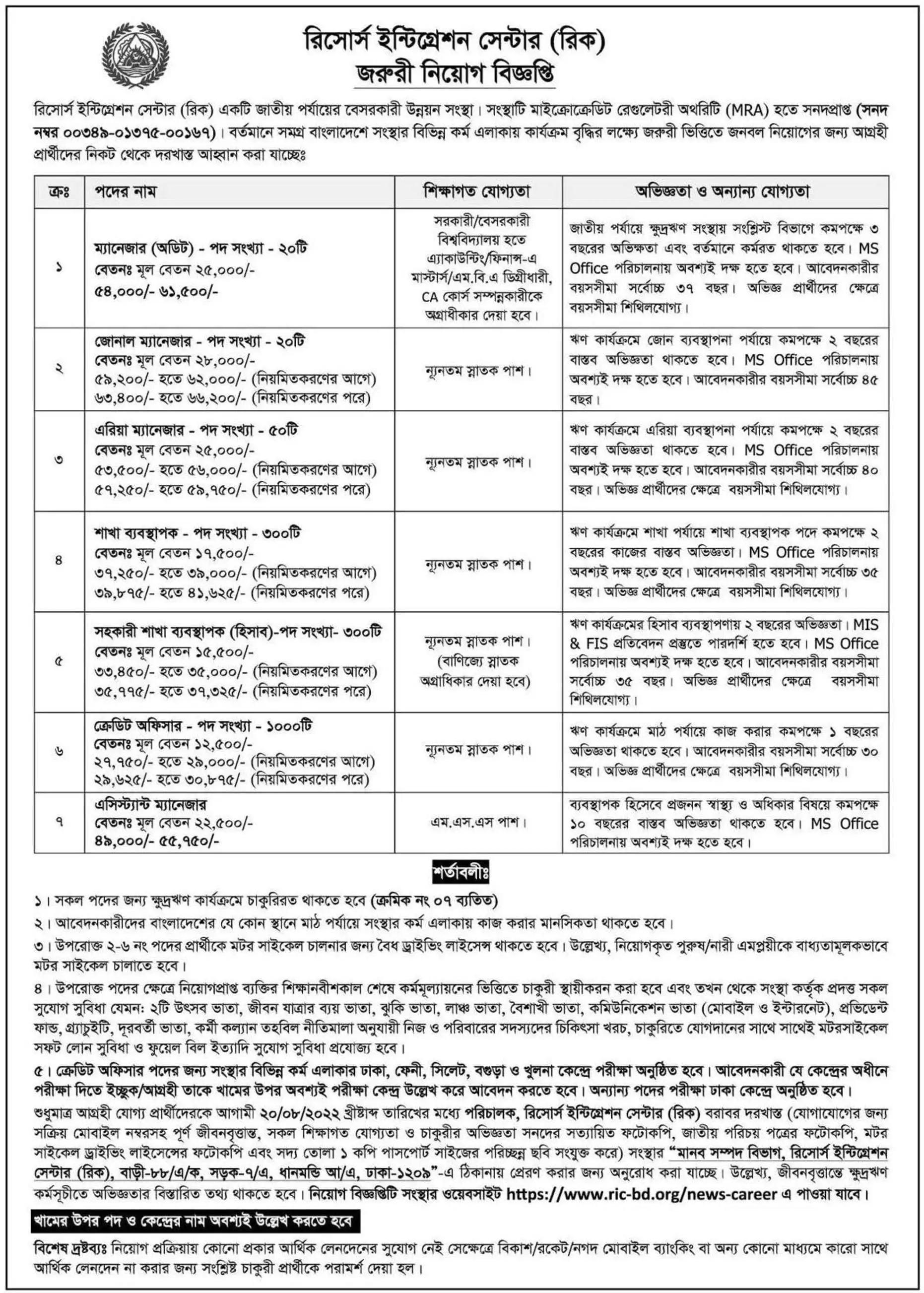 RIC Job Circular 2022 (1350+ Man Vacancy) Apply