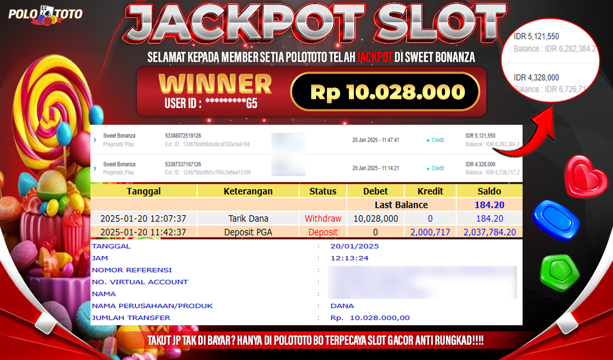 POLOTOTO JACKPOT SLOT SWEET BONANZA Rp.10,028.000,-