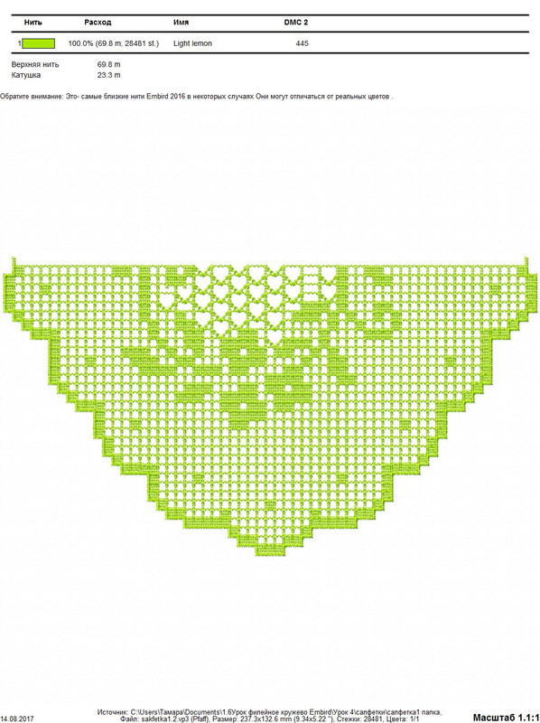 sakfetka1.2 нитки