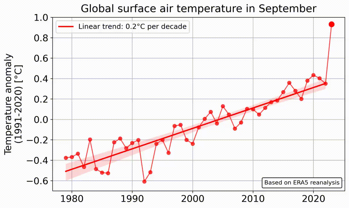 September.gif
