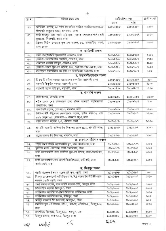 45th BCS Seat Plan