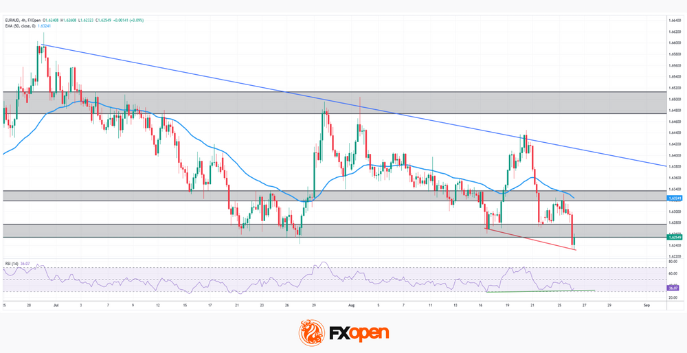 eurusd.png