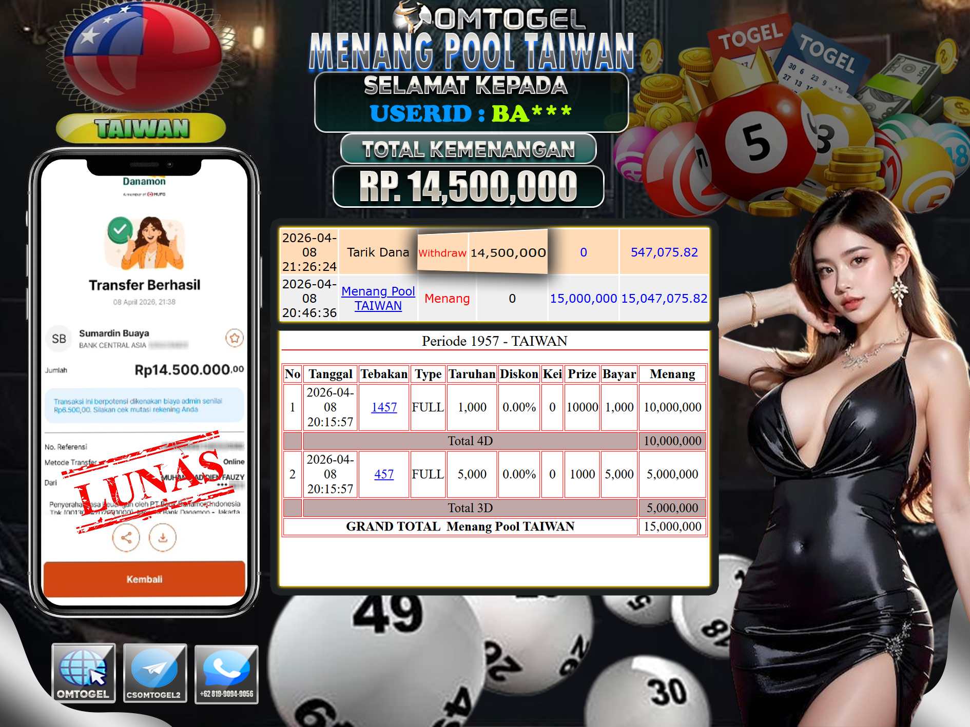 OMTOGEL JACKPOT TOGEL TAIWAN 4D 3D, 13 JUTA DI BAYAR LUNAS ,-