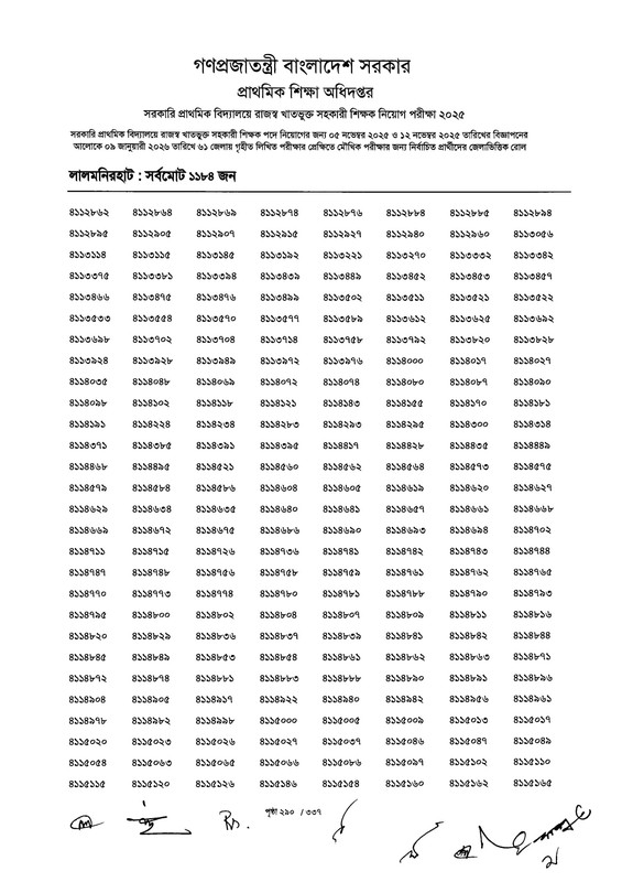 Primary-MCQ-Exam-Result-2026-PDF-292
