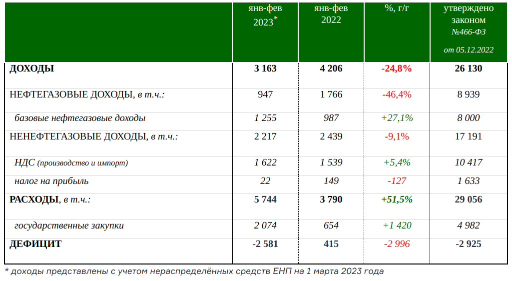 Rat u Ukraini - ozbiljna(moja) tema - Page 7 Screenshot-from-2023-03-07-17-21-59