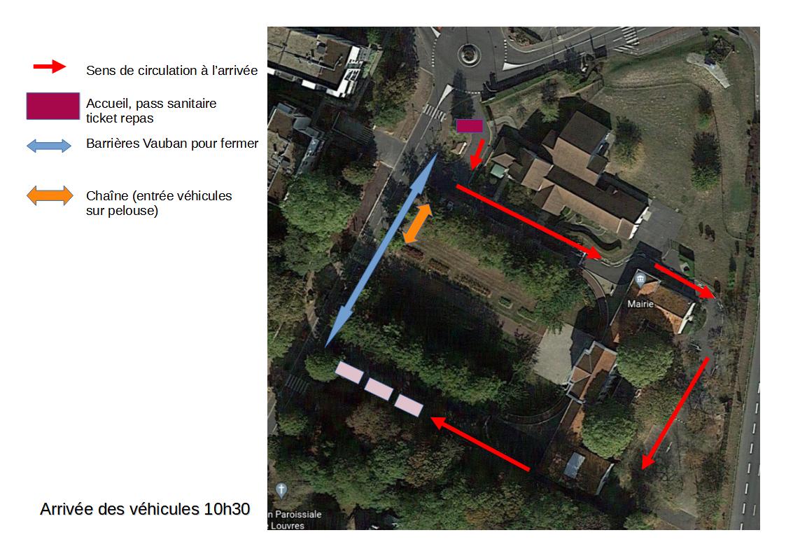 rassembelemnt vehicules plan