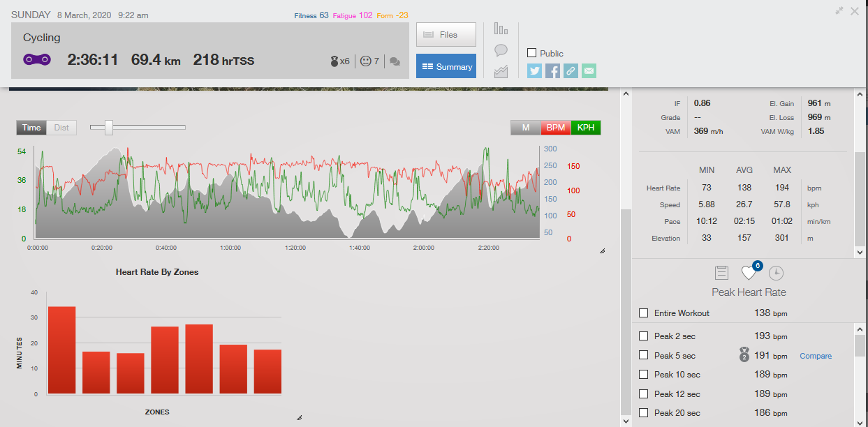 Screenshot-2020-03-08-Training-Peaks-Plan-your-training-track.png