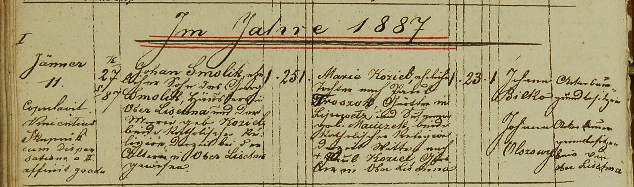 małżeństwo Smolik Troszok_Leszna_Górna 1