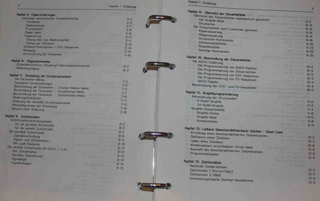 IV2