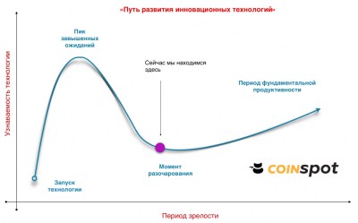 progr-400x249.jpg