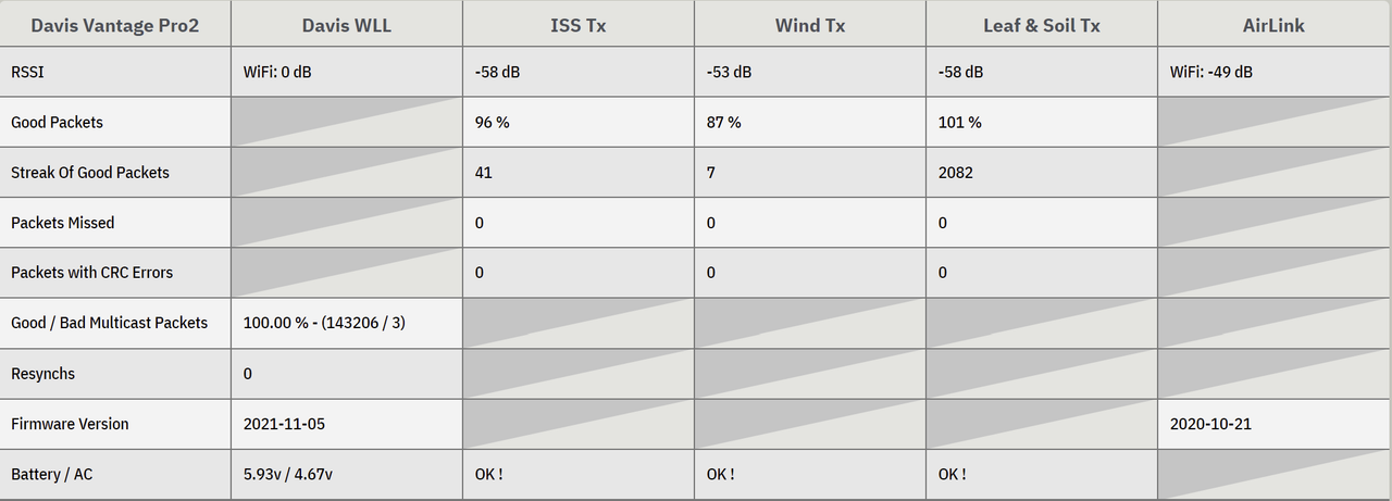Screenshot 2022-03-22 202932