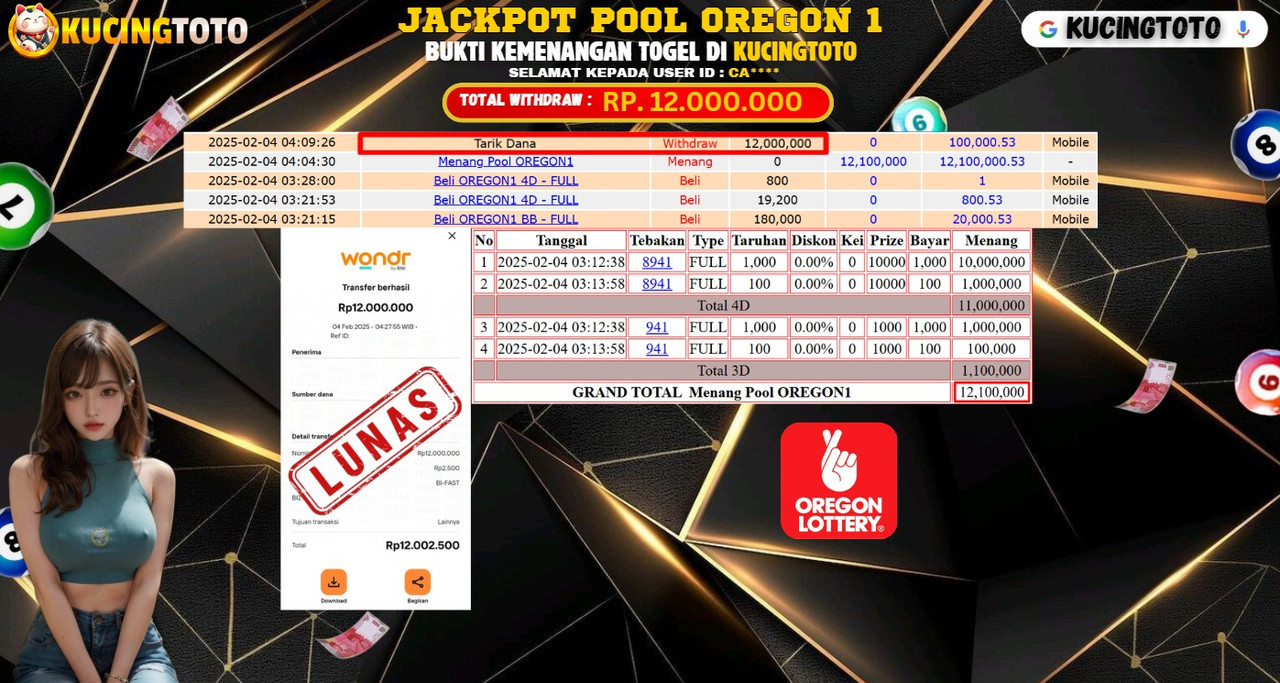 KUCINGTOTO JACKPOT TOGEL POOLS OREGON 1 RP.12.000.000.,- LUNAS