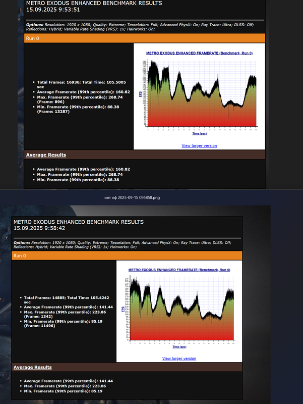 Снимок экрана 2025-09-15 100050