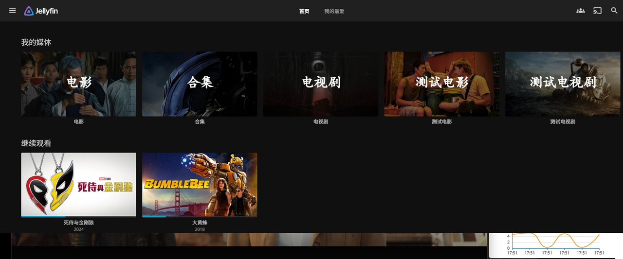 jellyfin封面
