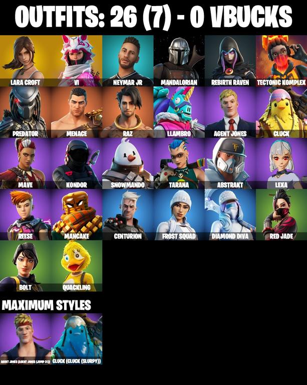 skins comp