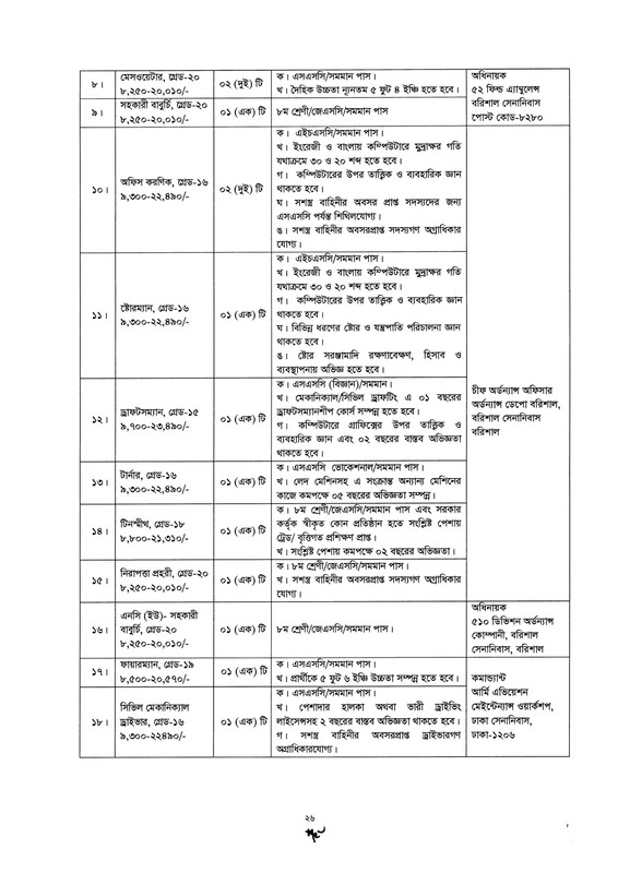 Bangladesh-Army-Civilian-Job-Circular-2026-PDF-26