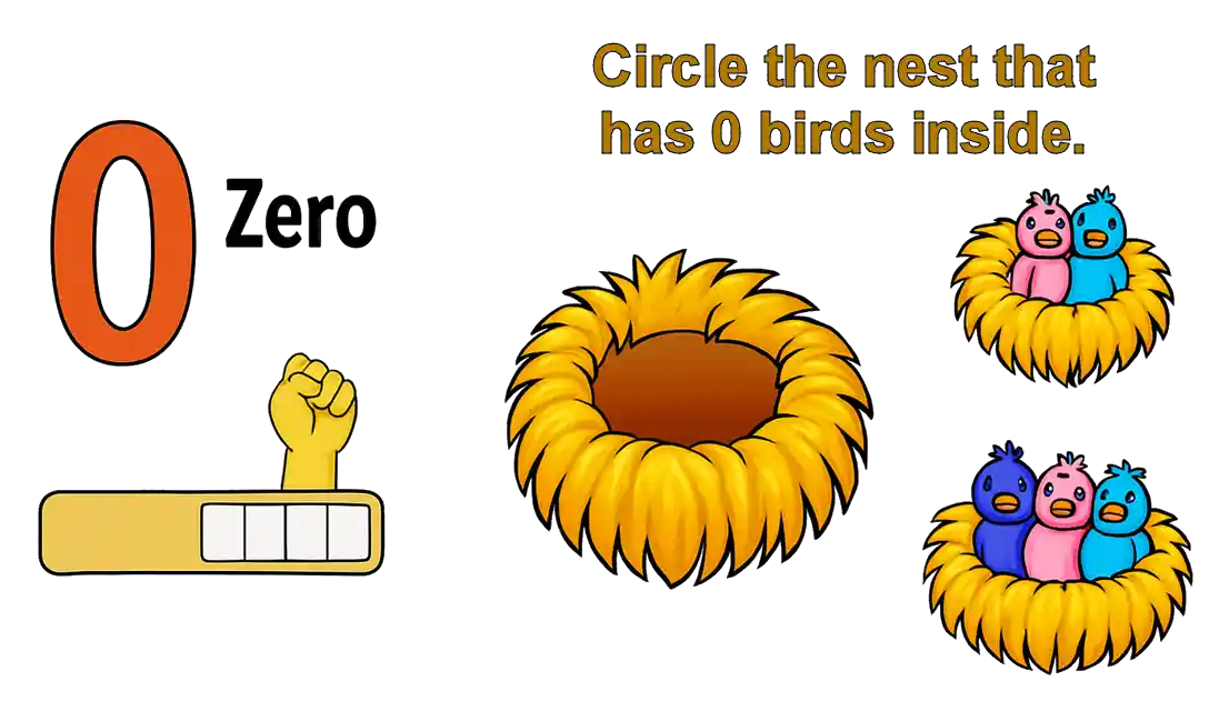 Writing numbers from 0 to 5 with hand gestures