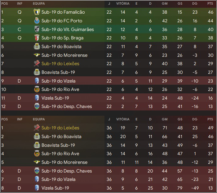 classjuniores-A2829.png