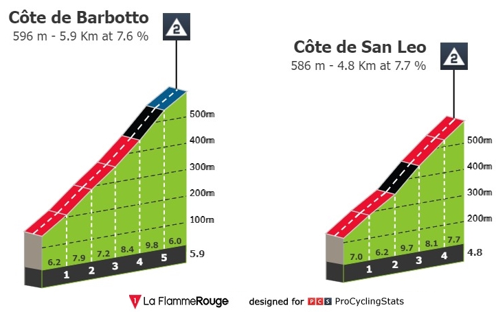 [Immagine: 2024-01s.jpg]