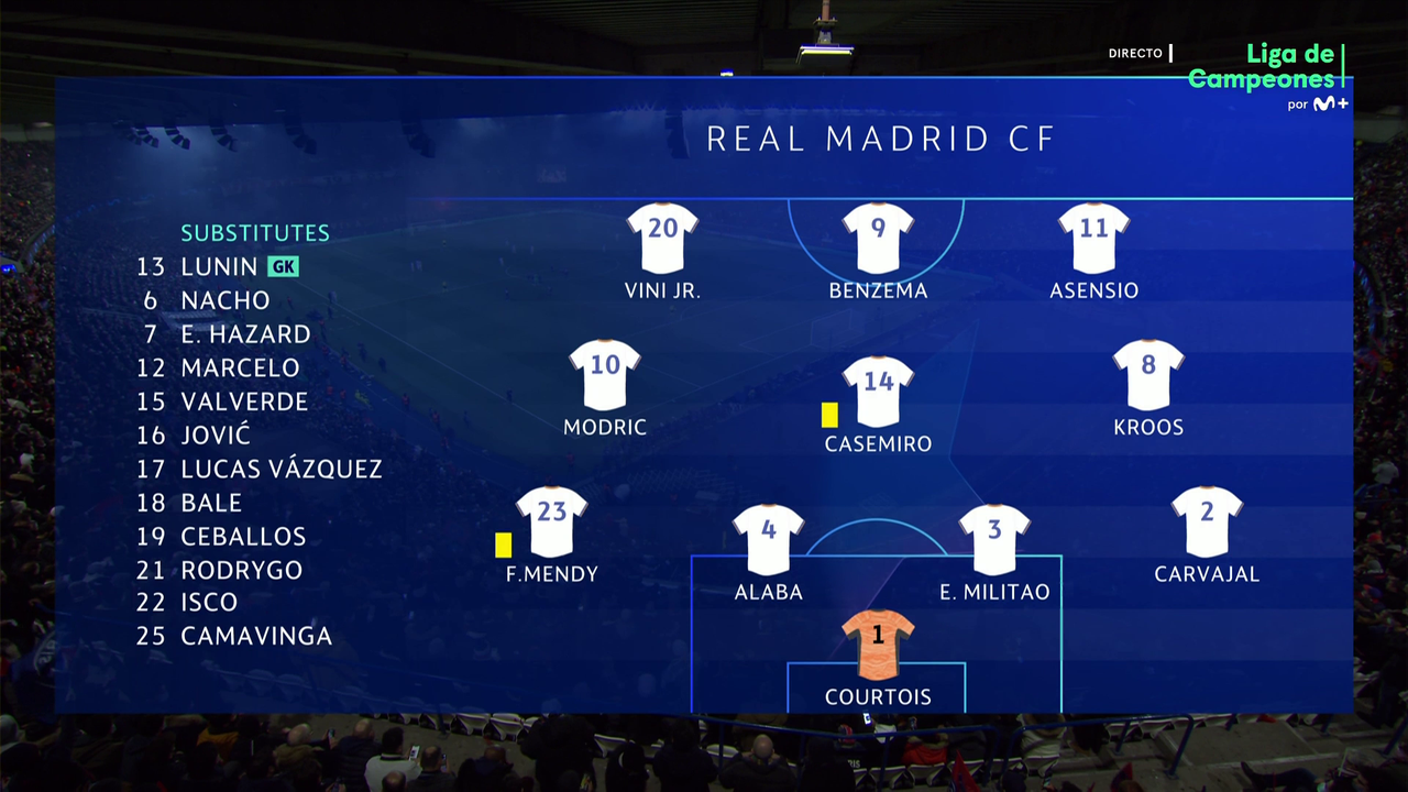 Champions League 2021/2022 - Octavos de Final - Ida - Paris Saint-Germain Vs. Real Madrid (1080p/720p) (Castellano/Español Latino) 2