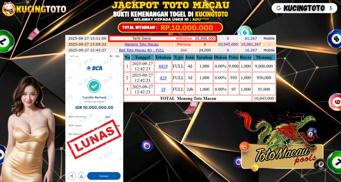 KUCINGTOTO JACKPOT TOGEL TOTO MACAU RP.10.000.000.,- LUNAS