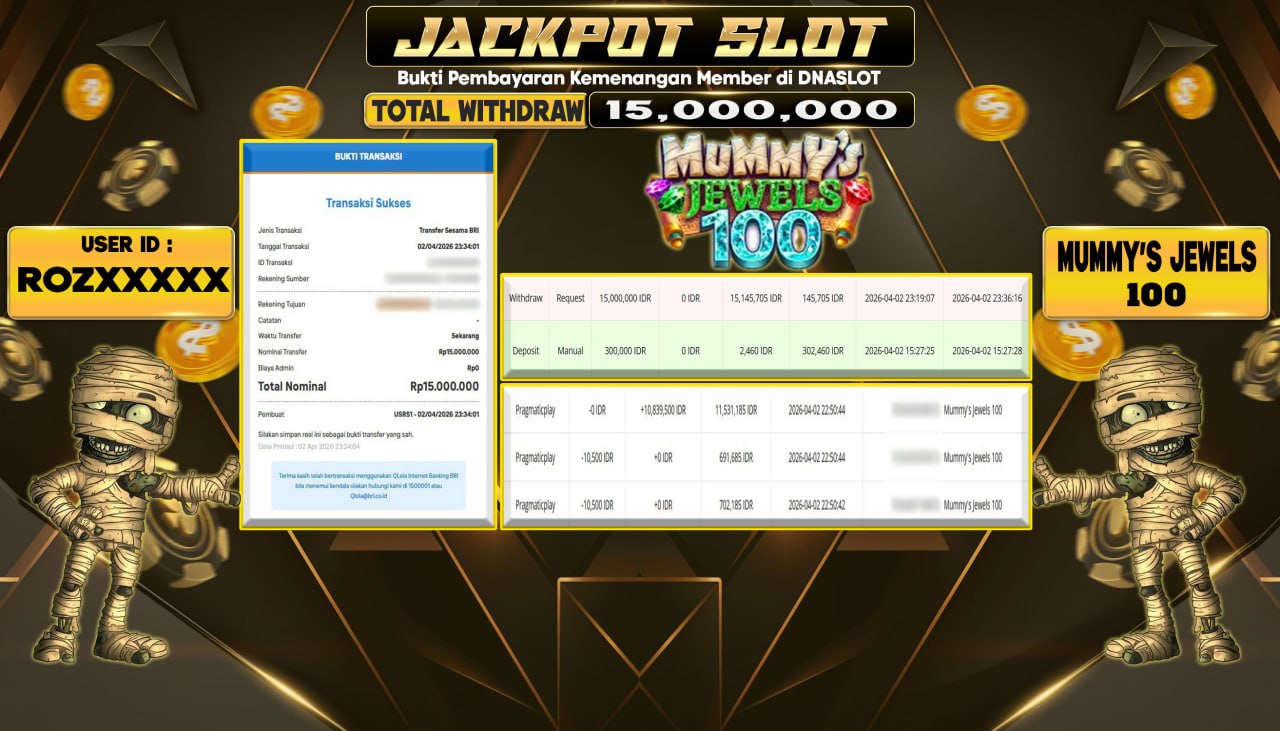 JACKPOT SLOT MUMMY S JEWELS 100 2 APRIL 2026