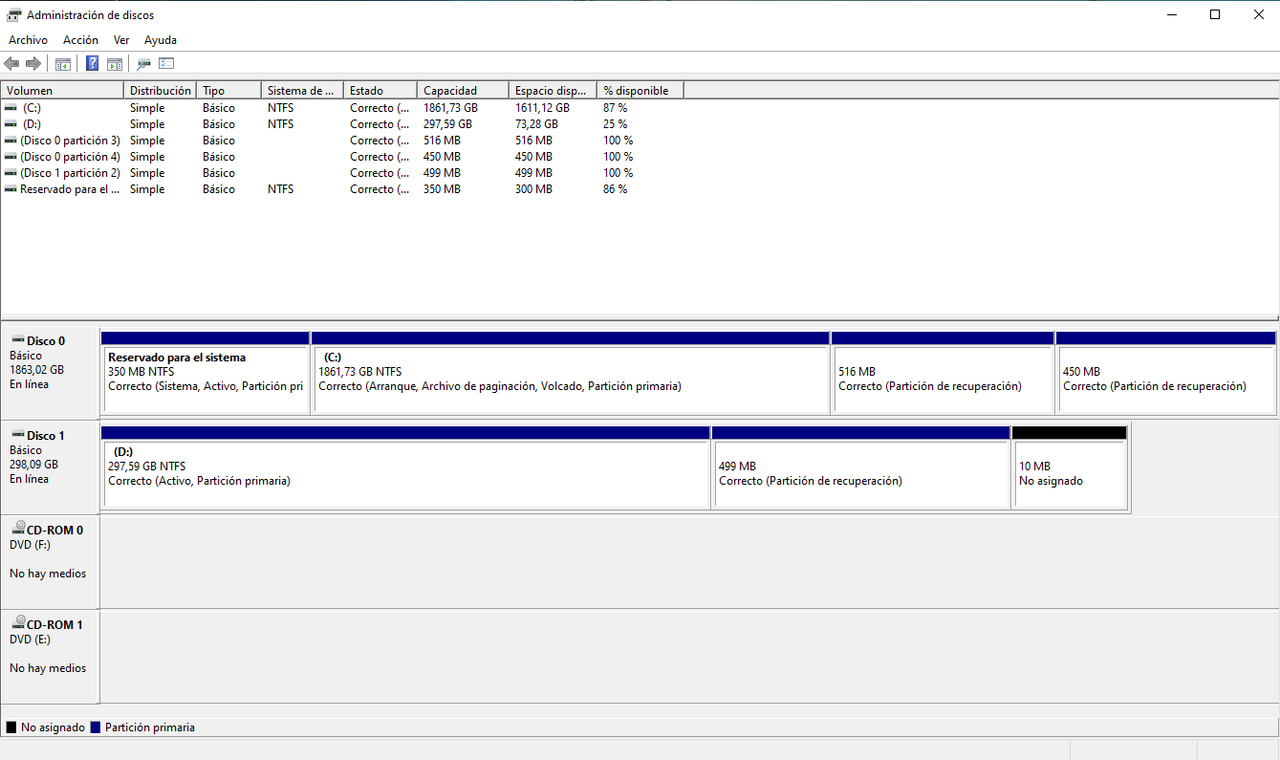 Game stops working randomly and sometimes I get a blue screen (not