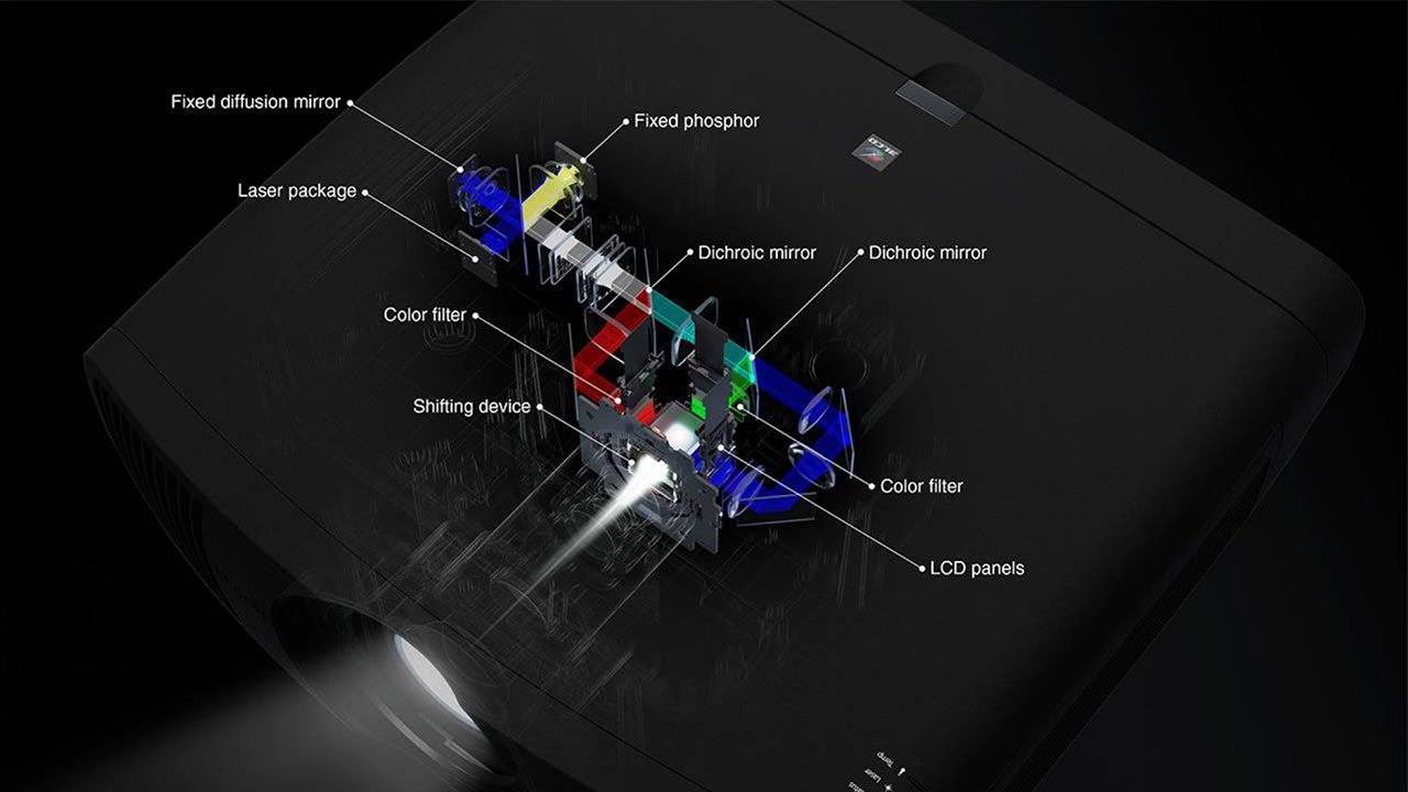 Epson-LS12000B-3LCD-panels (1)