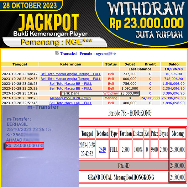 jackpot-togel-pasaran-hongkong-4d-rp-23000000--lunas