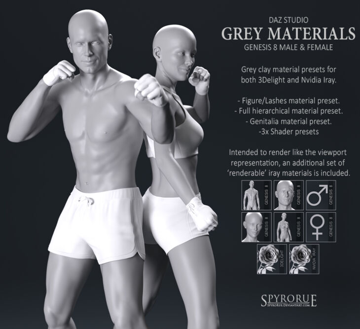 Genesis Grey Materials – G3 Bundle