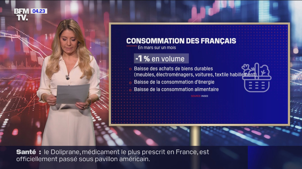 Première édition (BFMTV)_2025_05_01_03_25_98.ts_snapshot_00.05.32.538
