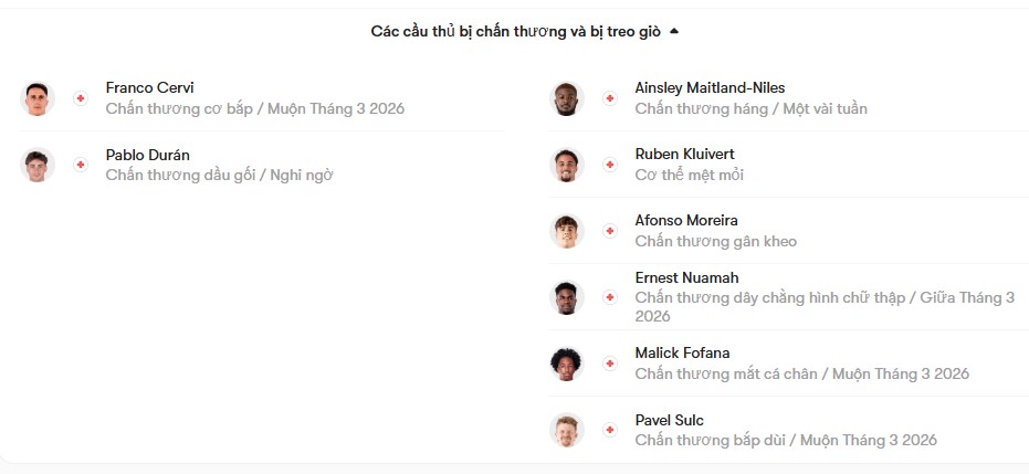 luc luong Celta Vigo vs Lyon