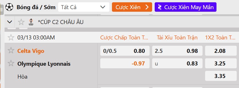Tỷ lệ kèo Celta Vigo vs Lyon
