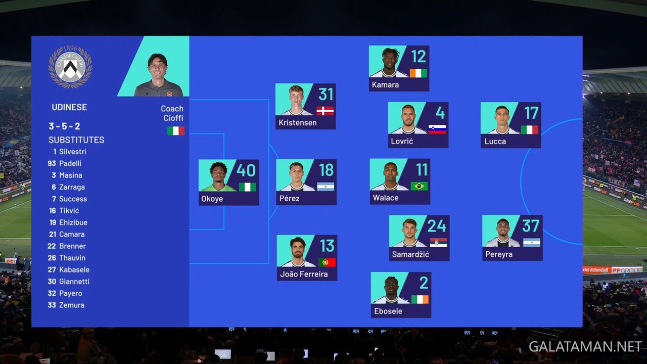 20240120-UDI-MIL-SA_1ES.ts_snapshot_00.30.353