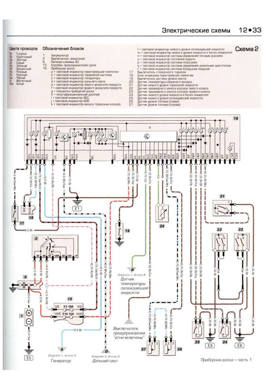 ?руководство по ремонту и эксплуатации MERCEDES