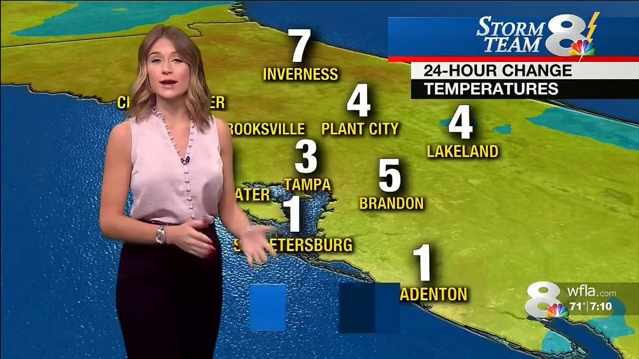 28 December - 11.00.00 - News Ch8 Weekend Morning. Local news, s