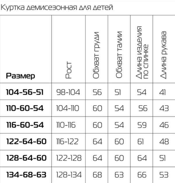 размеры дети