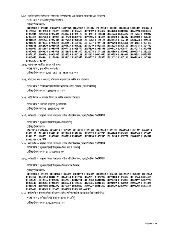 40th-BCS-Non-Cadre-Result-2023-PDF-14