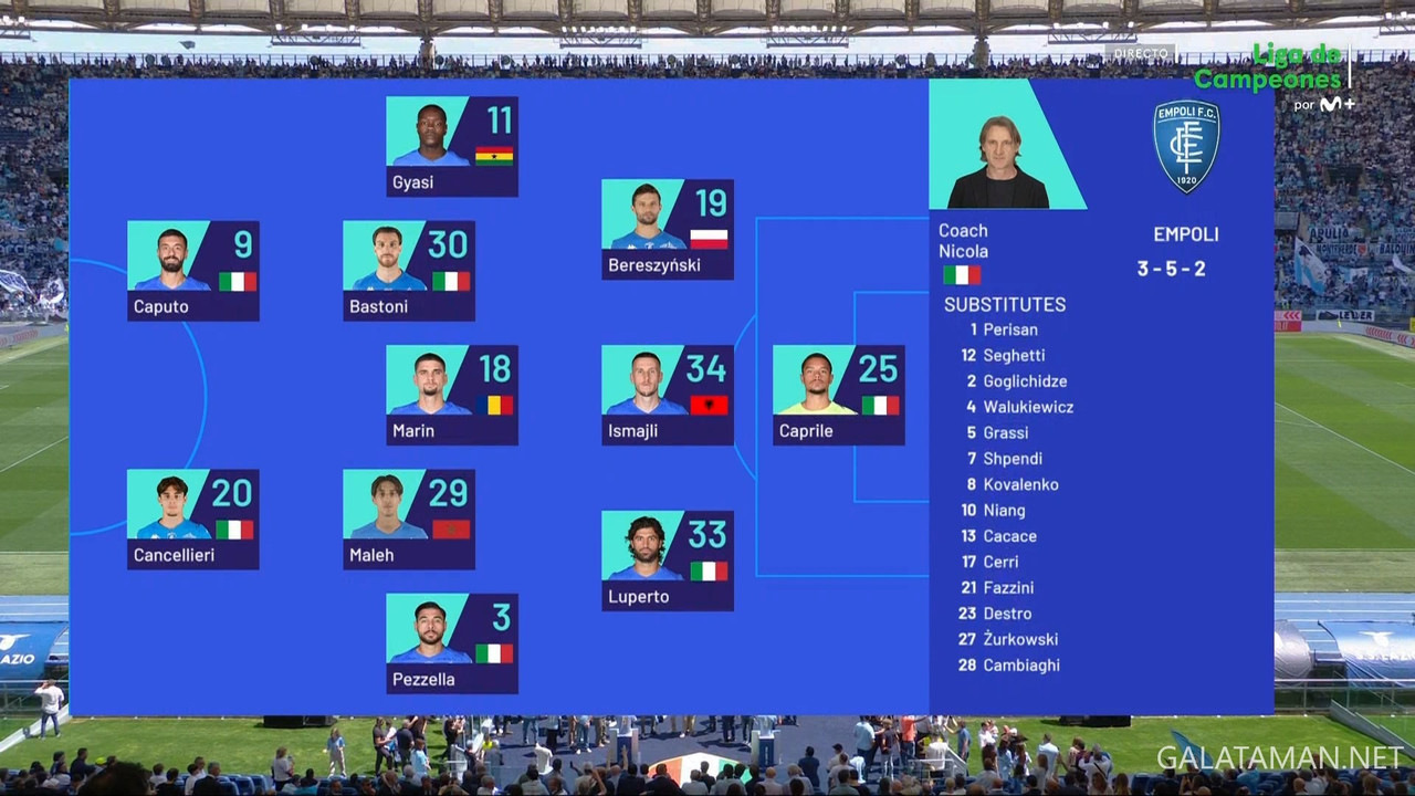 20240512-LAZ-EMP-SA_1ES.ts_snapshot_00.46.118