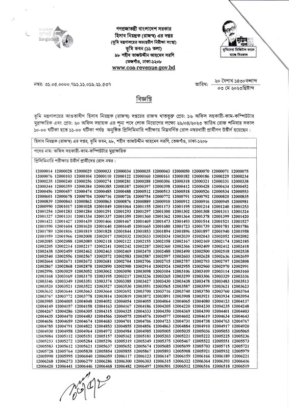 Controller of Accounts (Revenue) Exam Result 2023 PDF-1