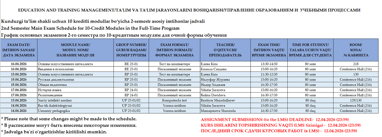 Ta lim boshqaruvi va pedagogika