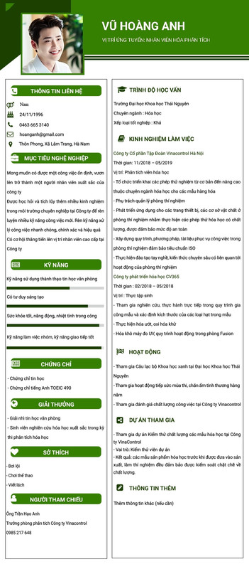 bản cv xin việc hoàn chỉnh