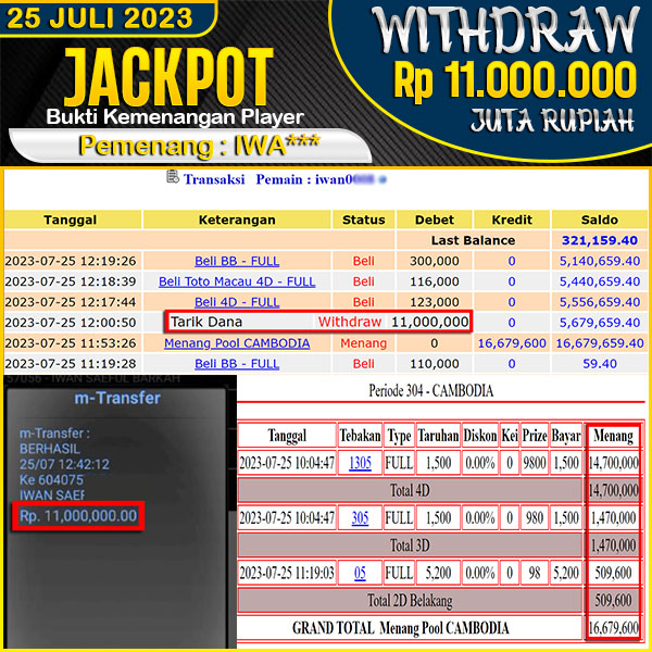 jackpot-togel-pasaran-cambodia-4d-3d-2d-11000000--lunas