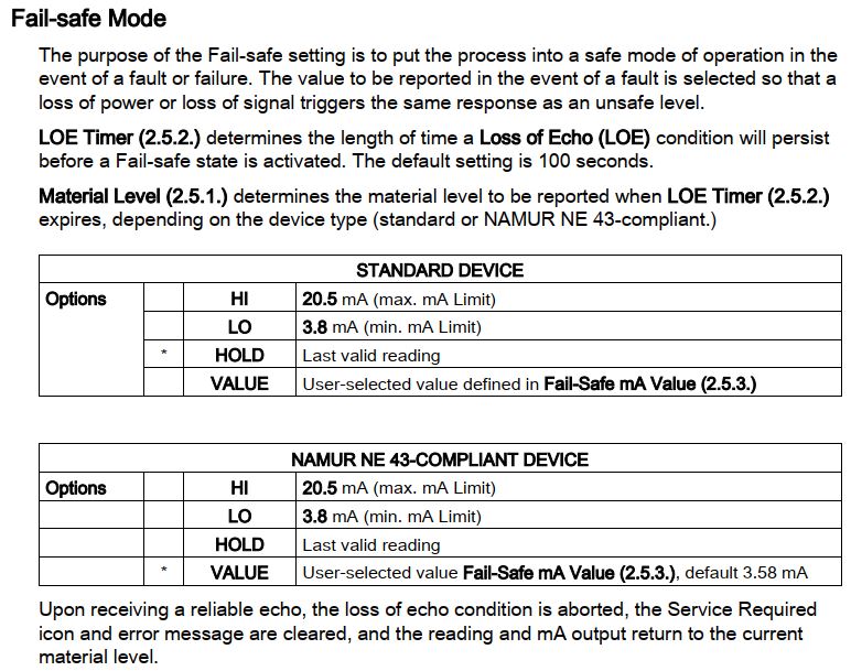 fail-safe-mode-LR250.jpg