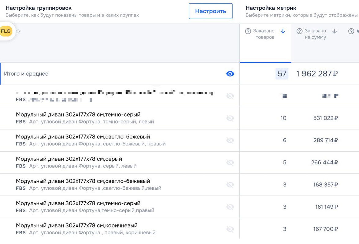 Результаты