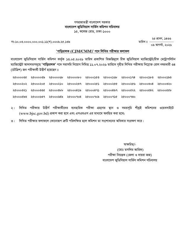 BJSCCR-Driver-Written-Exam-Result-PDF-1