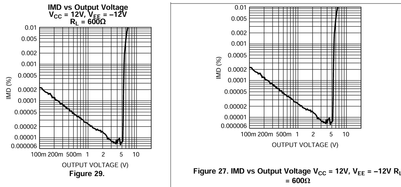 op