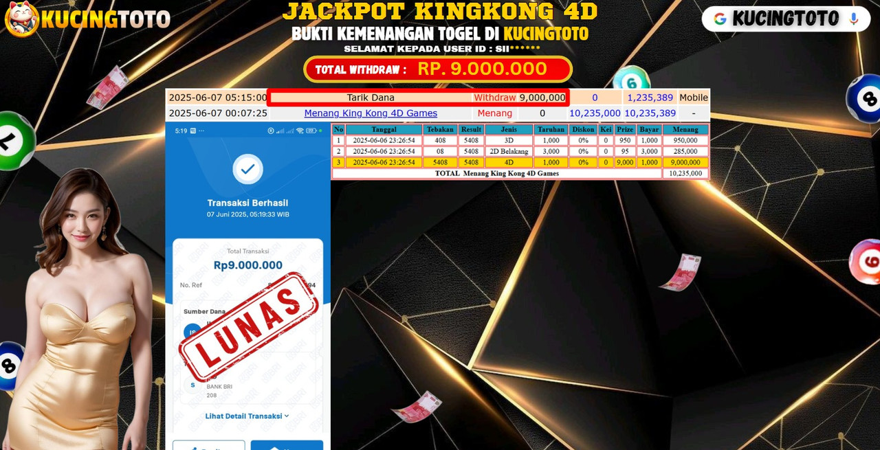 KUCINGTOTO JACKPOT TOGEL KING KONG 4D RP.9.000.000.,- LUNAS